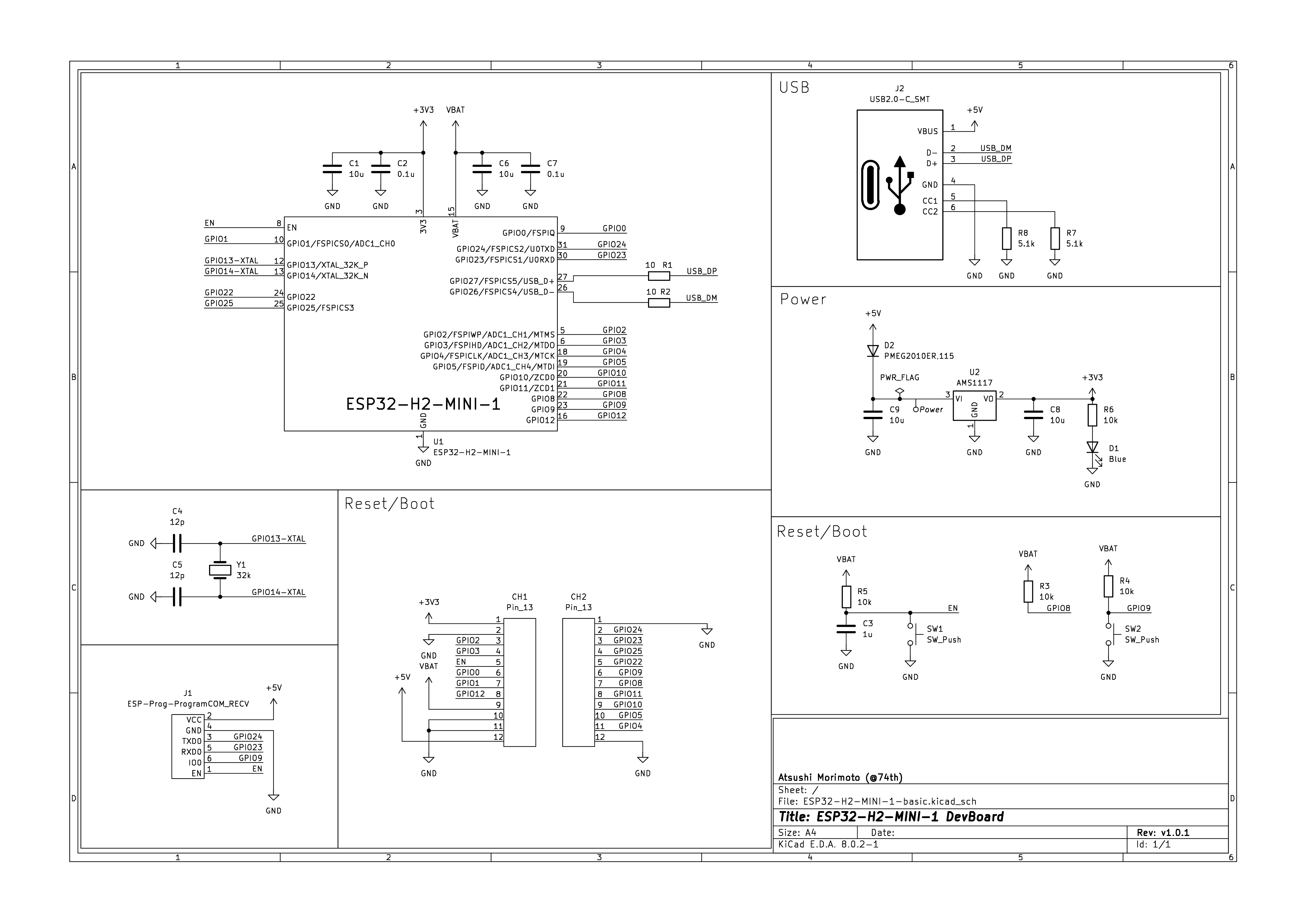 ESP32-H2-MINI-1ステンシル/開発ボードキット(¥2,000-)[74TH-G047] - 74th Books ...
