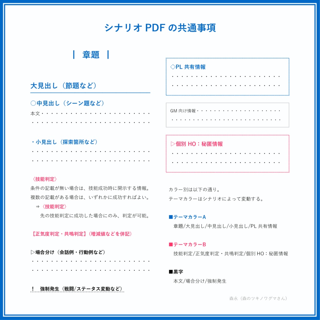 【購入者向け】弊サークル頒布シナリオPDFの読み方
