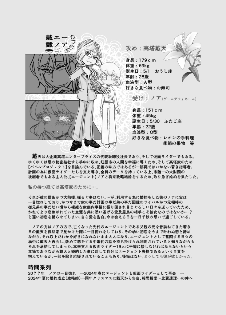 【dkmn夢】虹顔サンセット3【戴エー♀再録集】