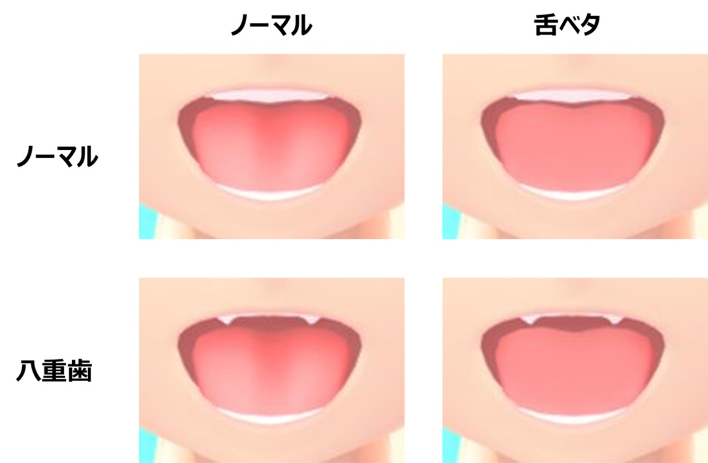 【#VRoid】口用テクスチャ素材【ノーマル+八重歯】