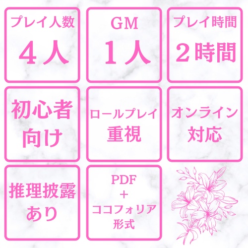 マーダーミステリー『女子アナと付き合いたい。』