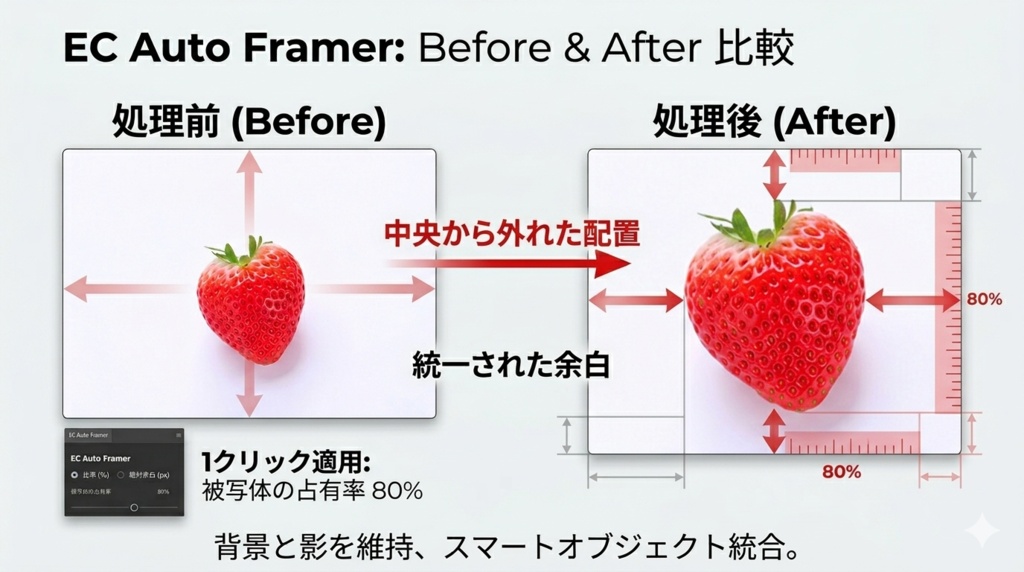 EC_Auto_Framer 画像サイズ統一自動化