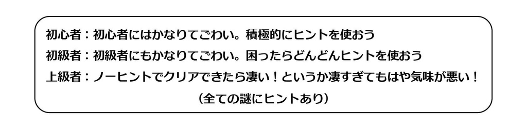First Name(プロローグ/事件編)セット(阪堺電車沿線エリア周遊謎解き)