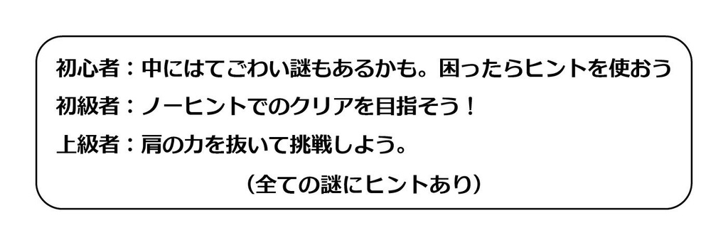 First Name(プロローグ/事件編)セット(阪堺電車沿線エリア周遊謎解き)