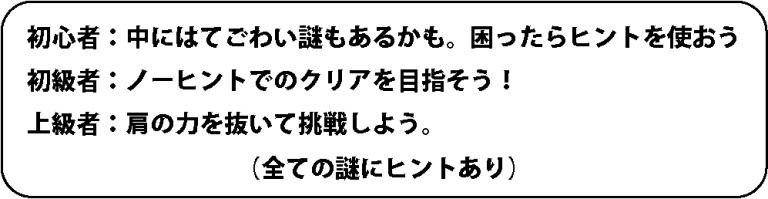 First Name(プロローグ) 「作家は2度嘘をつく」