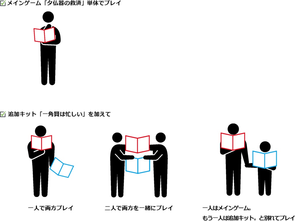 一角賢(ひとすみかしこ)は忙しい (阪堺電車沿線エリア周遊謎解き)