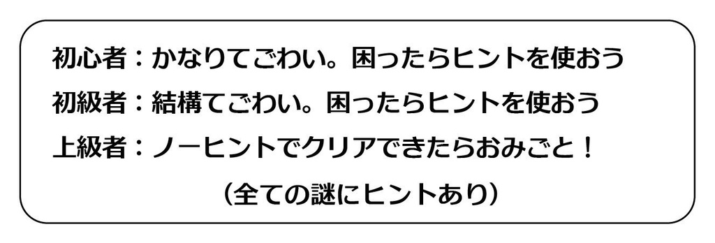First Name(真相編) 「道化師は2度微笑む」4章+あとがき付きセット