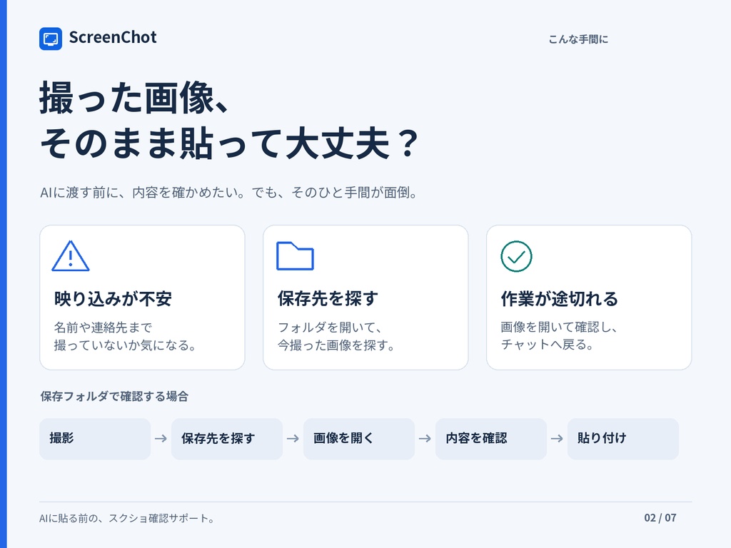 ScreenChot - AIユーザー向け利便性向上スクリーンショットアプリ