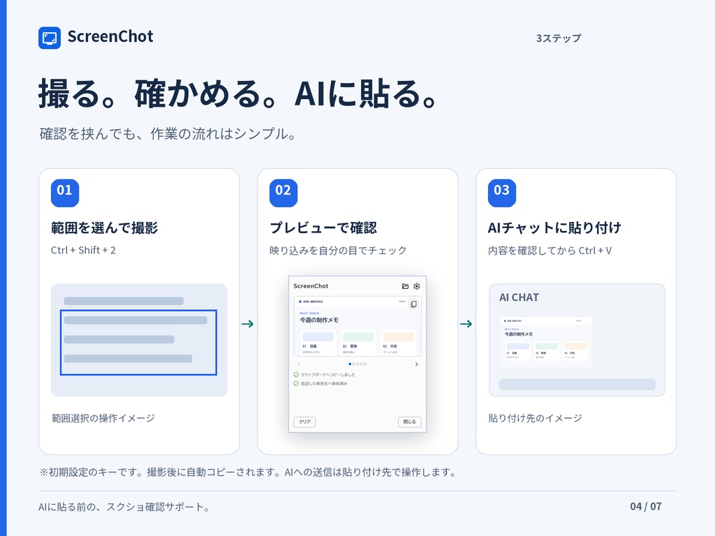 ScreenChot - AIユーザー向け利便性向上スクリーンショットアプリ