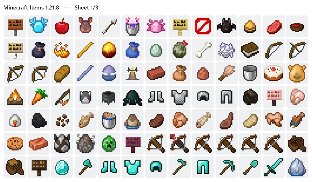 【期間限定無料】Minecraft 全アイテム3Dモデル 273種コンプリートパック|Unity / VRChat対応・ドラッグするだけ導入