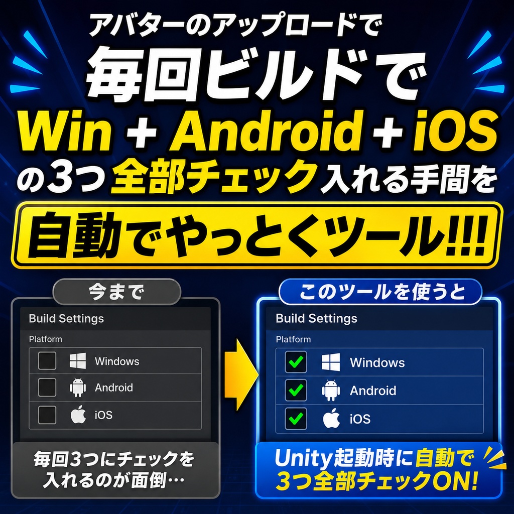 VRChatアバター 全プラットフォーム自動選択【Win+Quest+iOS 1クリックでまとめてビルド】