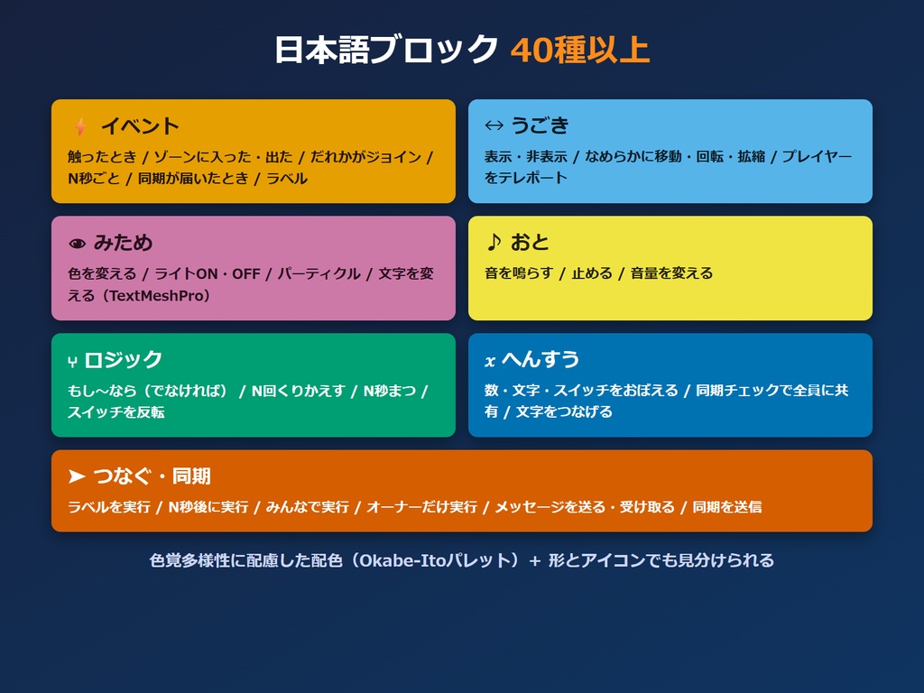 UdonBlocks - スクラッチ感覚でVRChatギミック【プログラミング不要/日本語ブロック/U#自動生成】