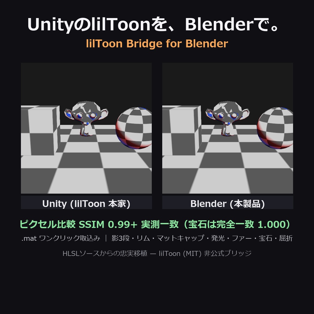 lilToon Bridge for Blender - 全機能でUnityとピクセル一致【全19ケースSSIM実測公開/.mat自動取込/忠実移植】