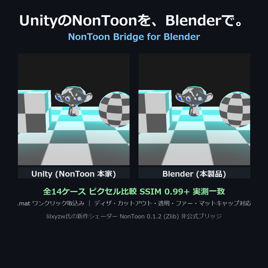 NonToon Bridge for Blender - 全14ケースでUnityとピクセル実測一致【SSIM全公開/.mat自動取込/lilxyzw新作シェーダー対応】