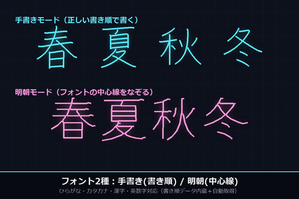 VRCペンライター - 文章を入力するとペンが勝手に書いてくれる【デスクトップ用/日本語書き順対応/明朝モード】
