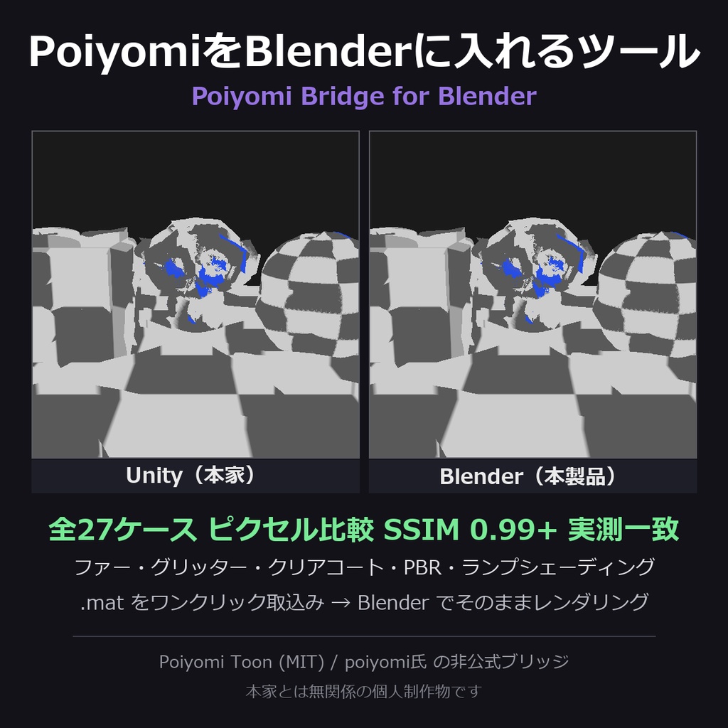 PoiyomiをBlenderに入れるツール - Unityと同じ見た目のままレンダリング【.mat読込/全27ケース実測一致/非公式】