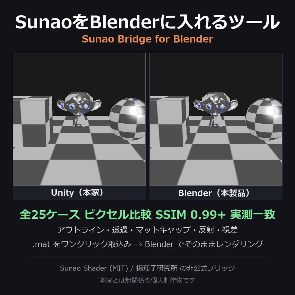 SunaoをBlenderに入れるツール - Unityと同じ見た目のままレンダリング【.mat読込/全25ケース実測一致/非公式】
