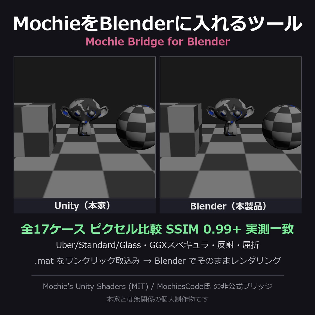 MochieをBlenderに入れるツール - Unityと同じ見た目のままレンダリング【.mat読込/全17ケース実測一致/非公式】