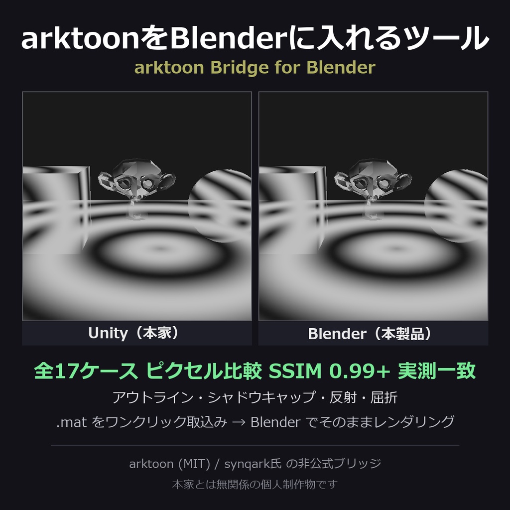 arktoonをBlenderに入れるツール - Unityと同じ見た目のままレンダリング【.mat読込/全17ケース実測一致/非公式】