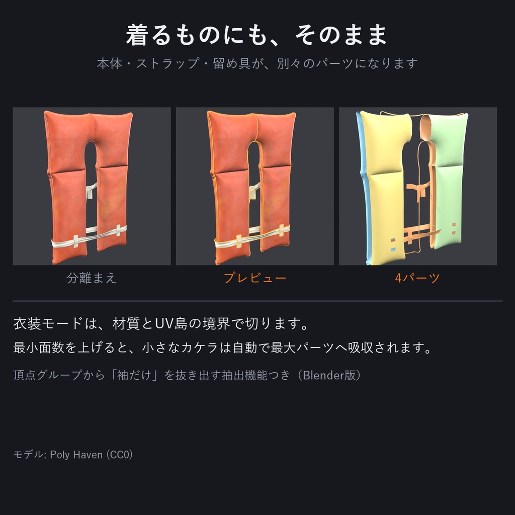 パーツばらし - Blenderでも、Unityでも。選ぶだけでトグル用パーツに【キメラ化、切る前にプレビュー/ワンクリックで元通り/シェイプキー・ウェイト保持】