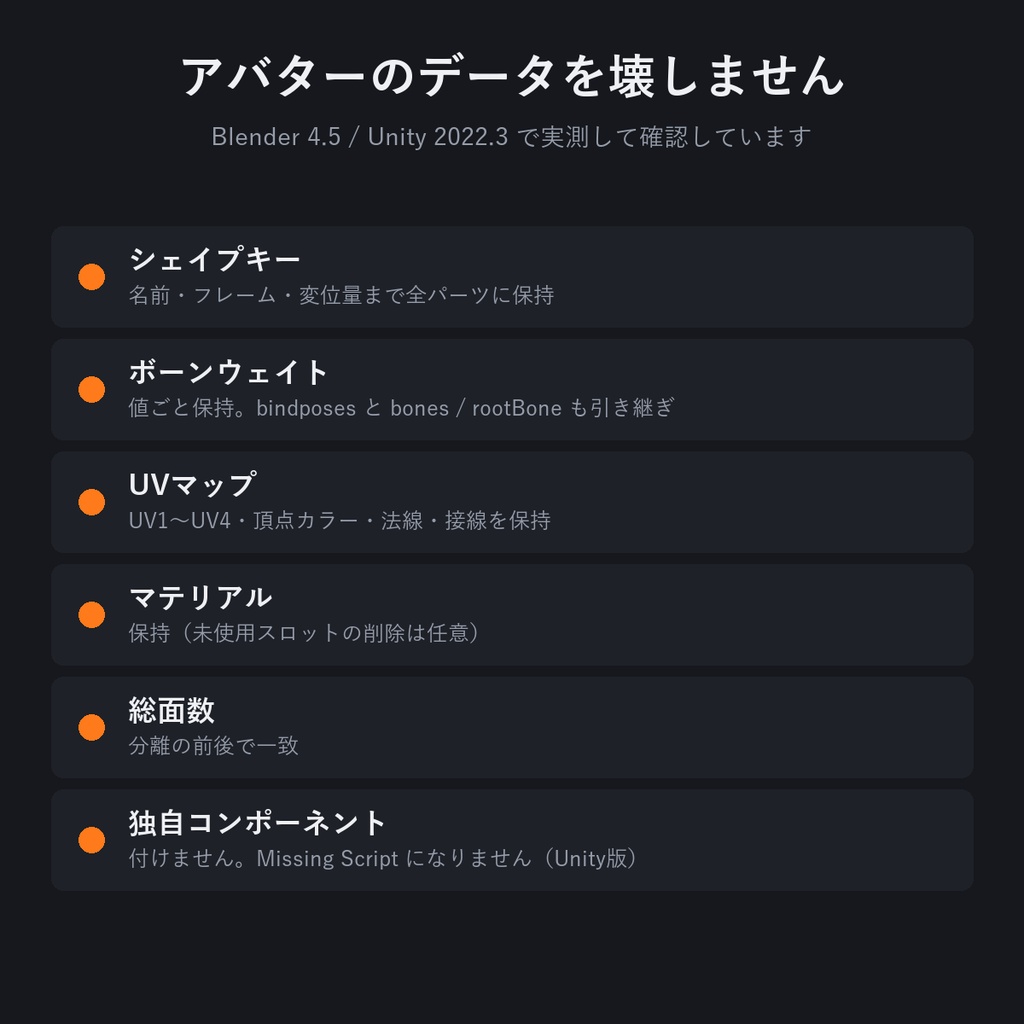 パーツばらし - Blenderでも、Unityでも。選ぶだけでトグル用パーツに【キメラ化、切る前にプレビュー/ワンクリックで元通り/シェイプキー・ウェイト保持】
