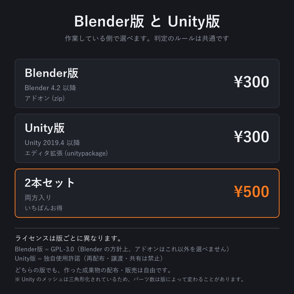 パーツばらし - Blenderでも、Unityでも。選ぶだけでトグル用パーツに【キメラ化、切る前にプレビュー/ワンクリックで元通り/シェイプキー・ウェイト保持】