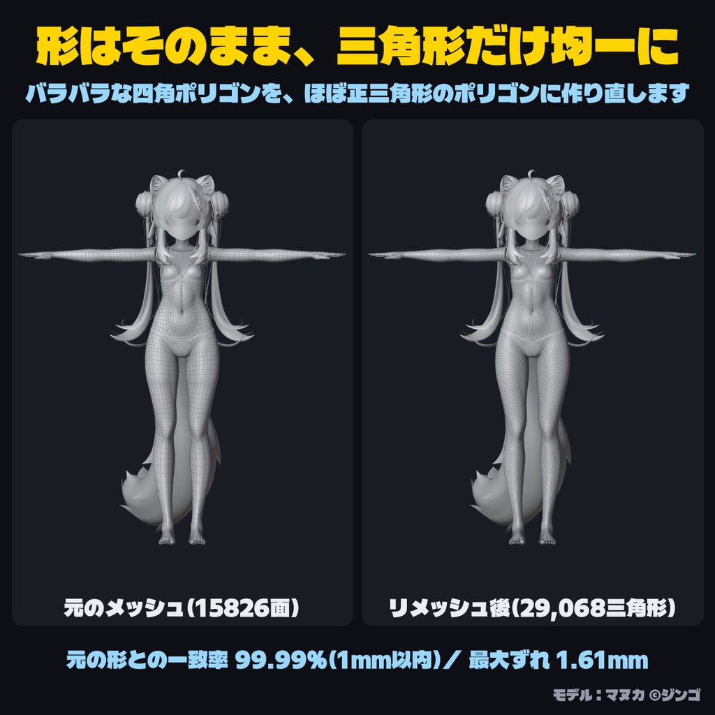Tri Remesh - 形を崩さず均一な三角ポリゴンに【ウェイト・シェイプキー・UV引き継ぎ/一致率で自動調整/左右対称】