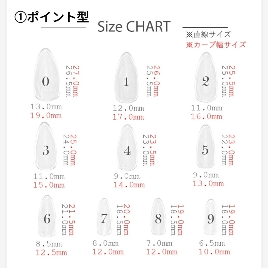 【まほやく】6周年イメージ【ロング1.5.4.5.8】