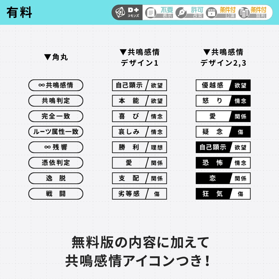 【無料あり】エモクロアTRPG用素材セット vol.1【新ココフォリア】