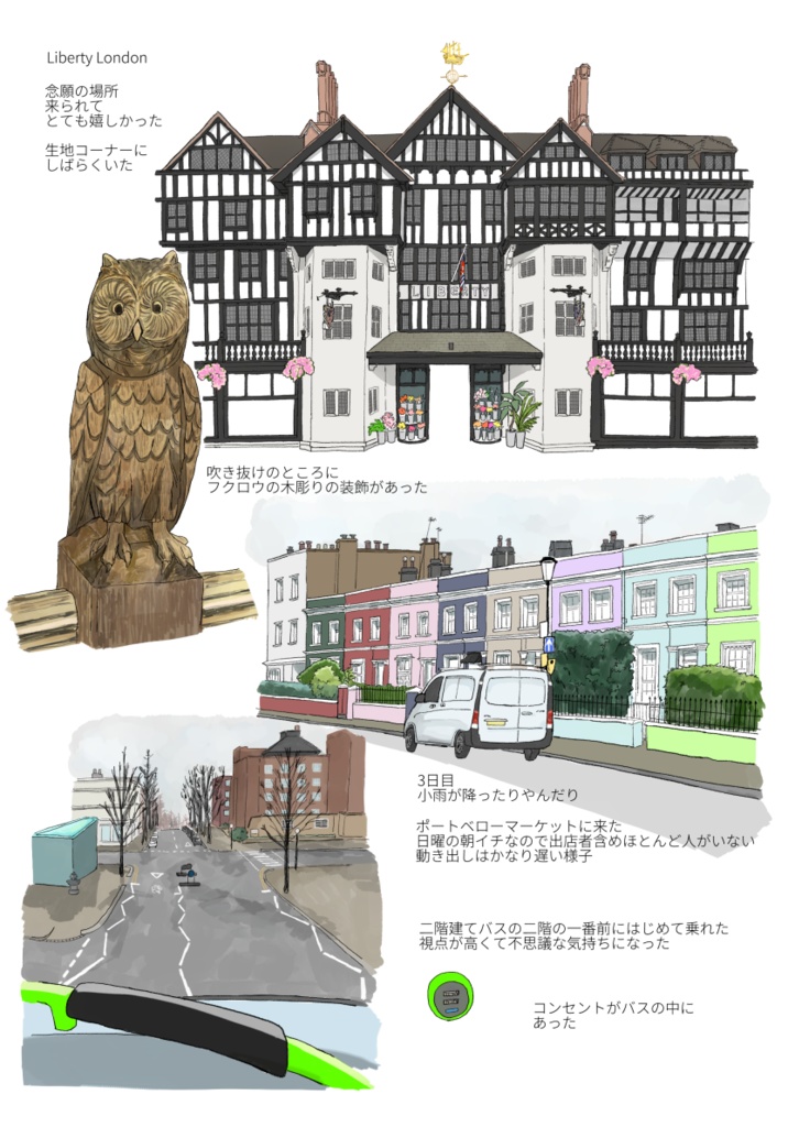 イギリス旅行絵日記