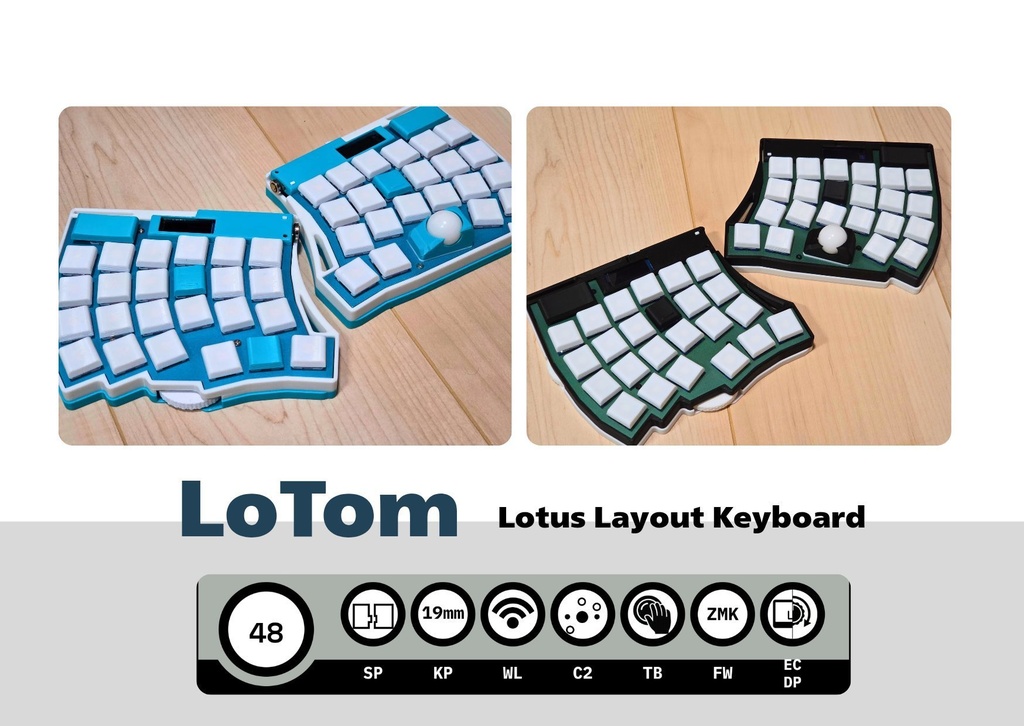 LoTomCL CustomLine オーダーページ