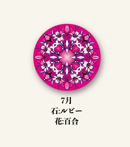 誕生月缶マグネット〜石と花によせて〜