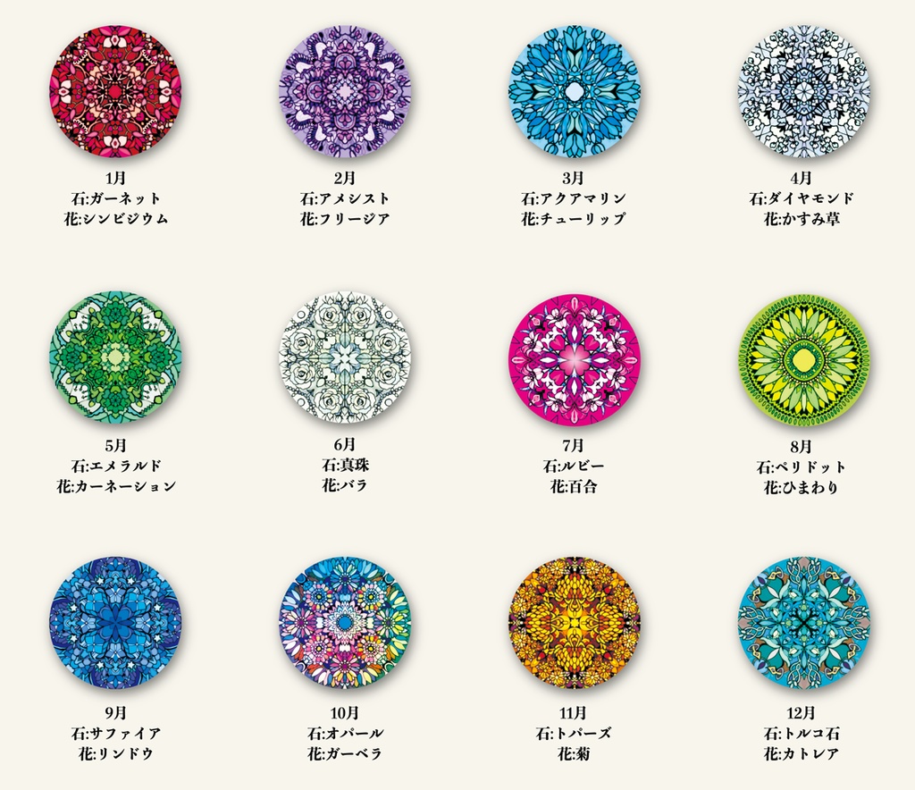 【小・30mm】12ヶ月の誕生月の模様・アクリルキーホルダー