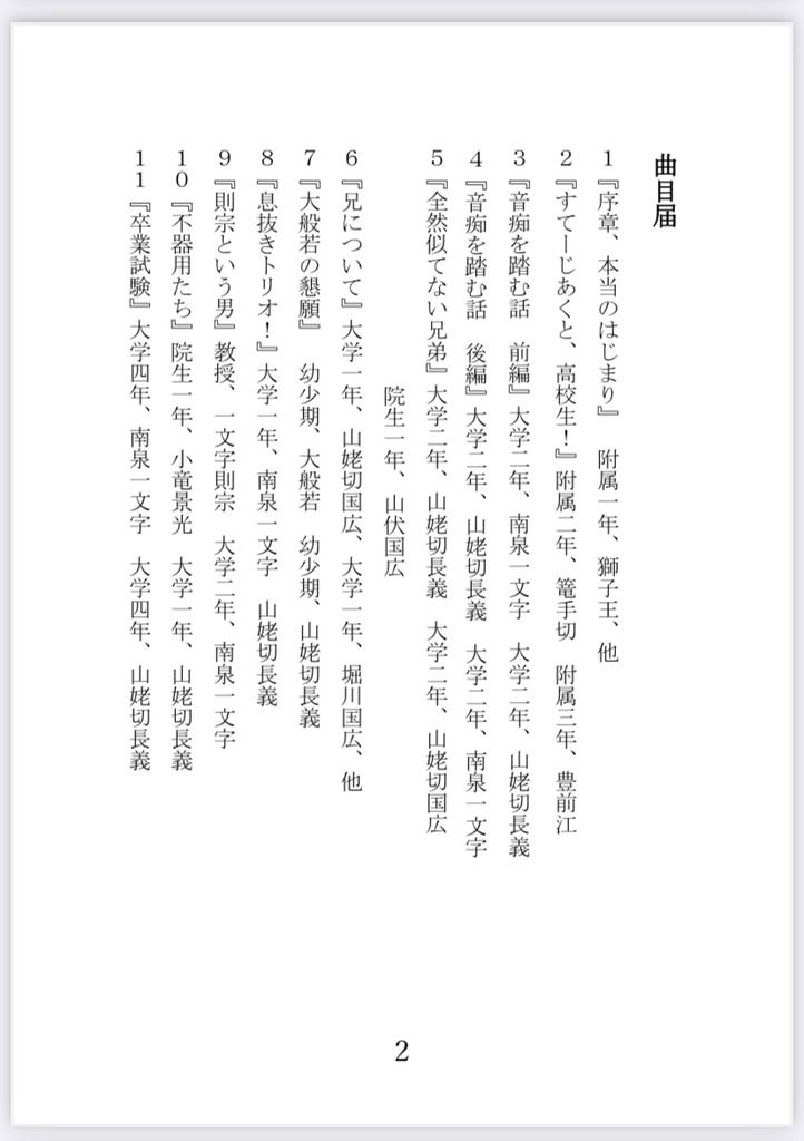 Quelle labbra non son rose《音大パロ短篇集》
