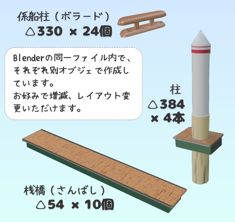 【もりのマリン】港と桟橋/ポンツーン 3Dモデル