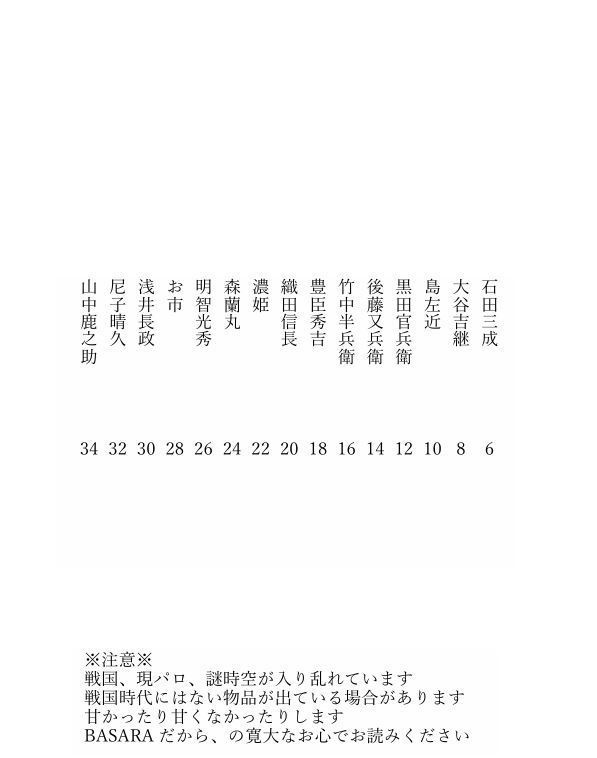 【BSR夢小説】花を捧ぐ 西