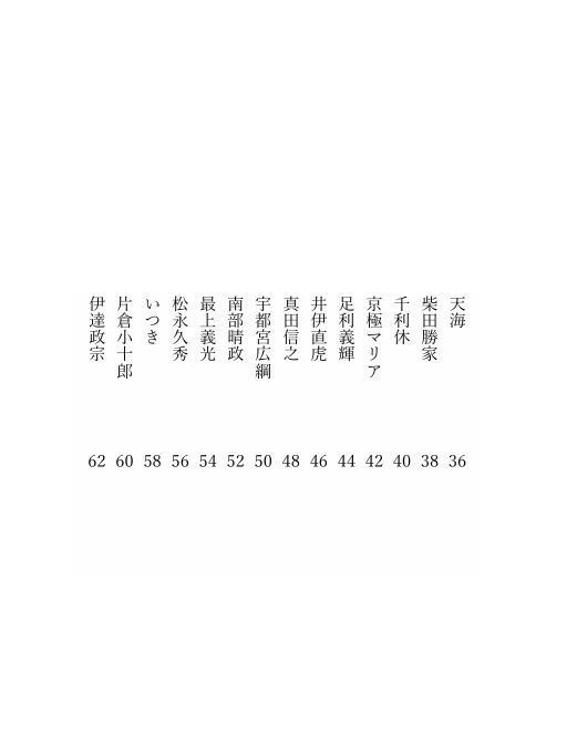 【BSR夢小説】花を捧ぐ 東