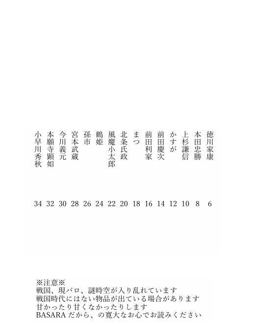 【BSR夢小説】花を捧ぐ 東