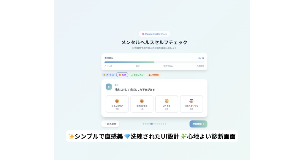 【商用利用可】プロ仕様メンタルヘルス診断ツール|12問・レーダーチャート可視化|完全レスポンシブ・即使用可能