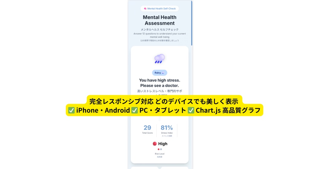 【英検1級監修】Simple English版 メンタルヘルス診断ツール|12問・レーダーチャート可視化|外国人材・英語学習者対応