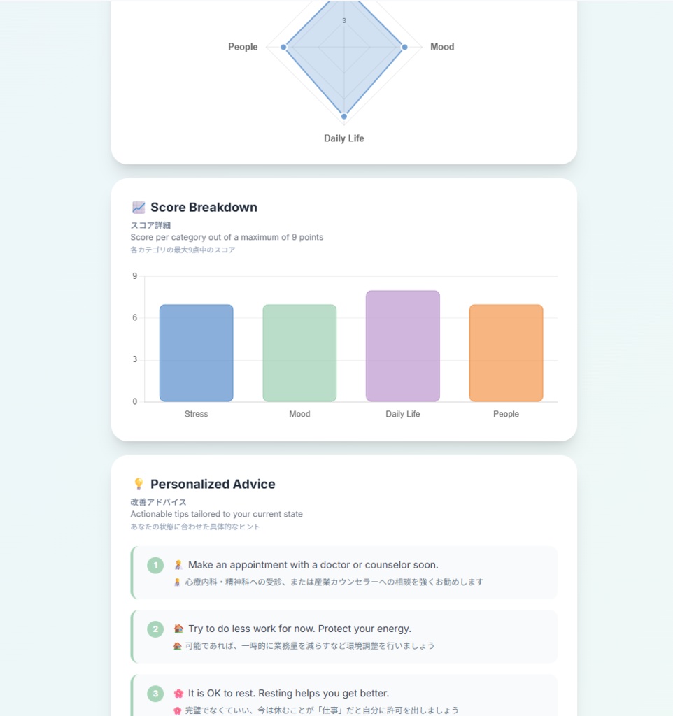 【英検1級監修】Simple English版 メンタルヘルス診断ツール|12問・レーダーチャート可視化|外国人材・英語学習者対応