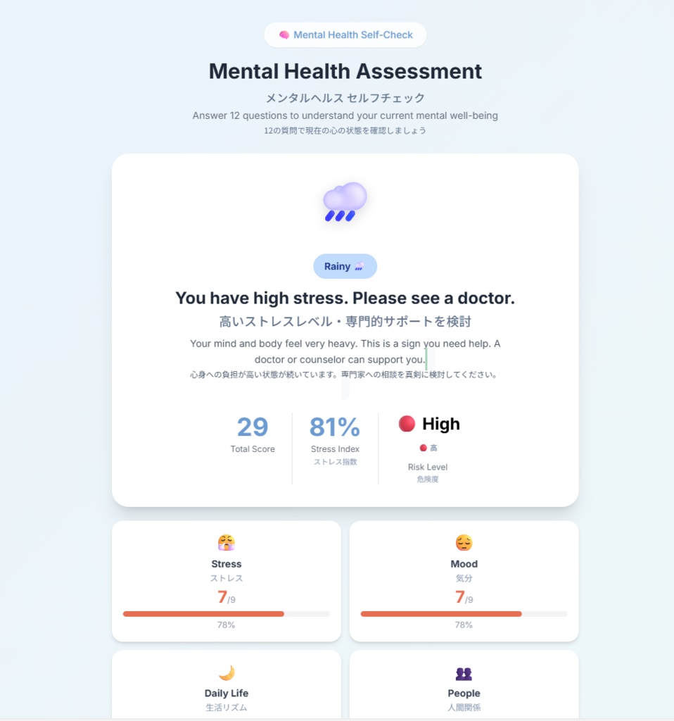 【英検1級監修】Simple English版 メンタルヘルス診断ツール|12問・レーダーチャート可視化|外国人材・英語学習者対応