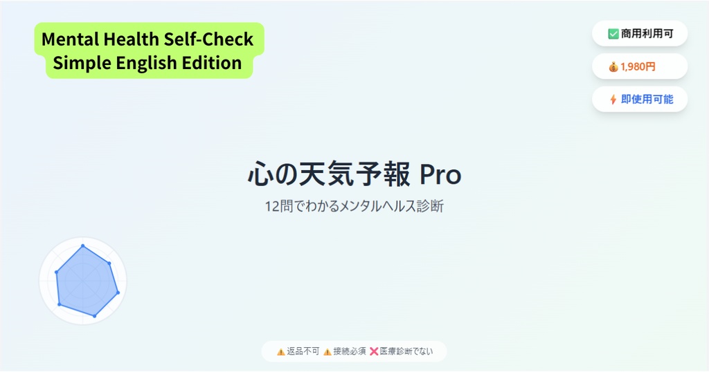 【英検1級監修】Simple English版 メンタルヘルス診断ツール｜12問・レーダーチャート可視化｜外国人材・英語学習者対応