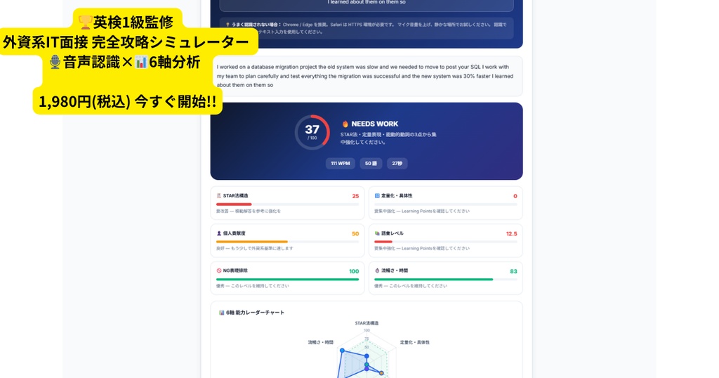 【英検1級監修】外資系IT面接 完全攻略シミュレーター Entry Edition 音声認識×6軸分析で面接突破率UP｜ITプロフェッショナル特化