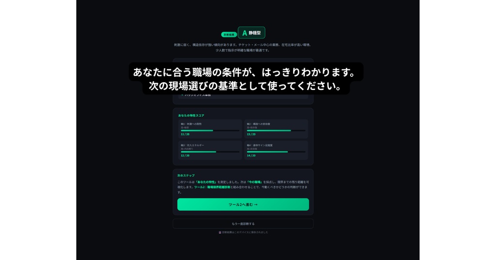 職場で心が壊れる前に使うツール ― 適性診断×限界距離診断セット