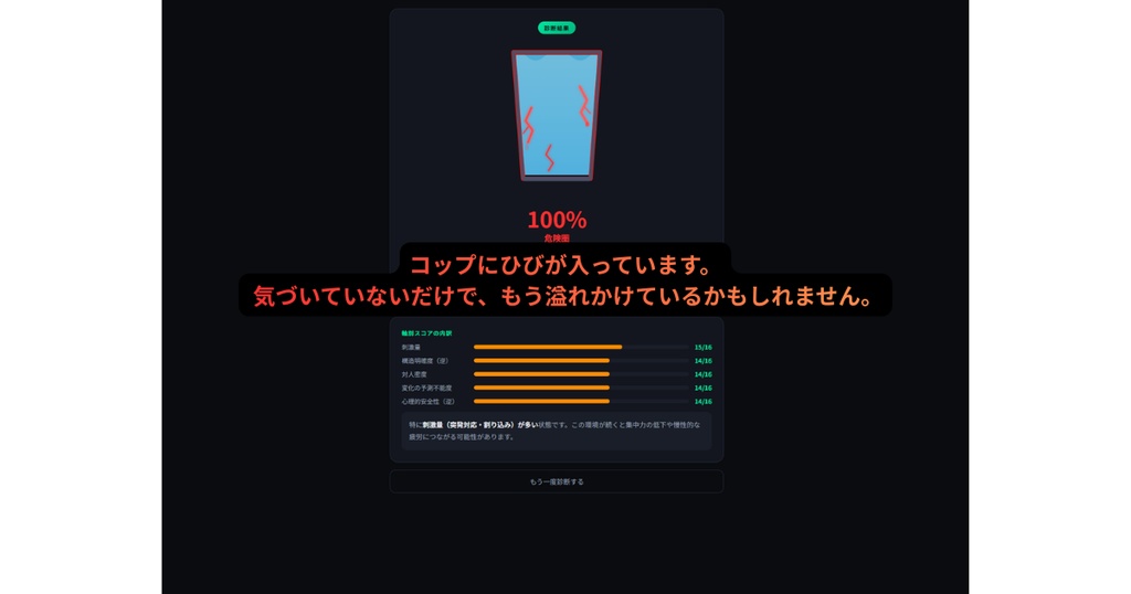 職場で心が壊れる前に使うツール ― 適性診断×限界距離診断セット