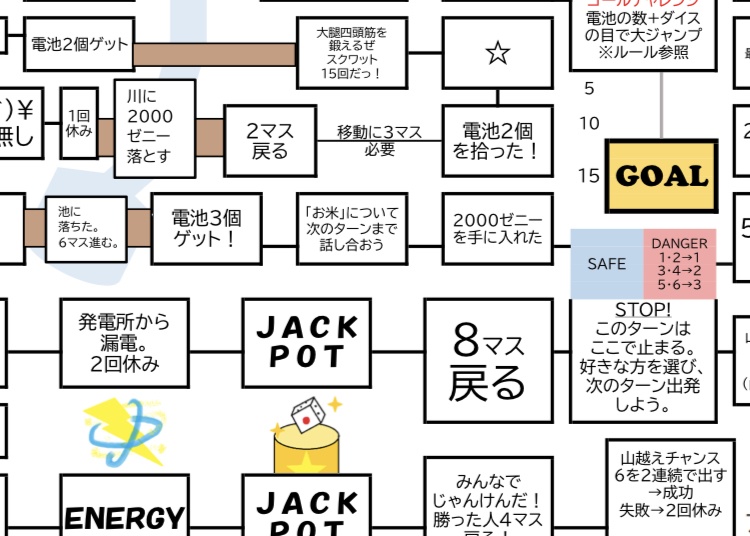 ゆらり双六