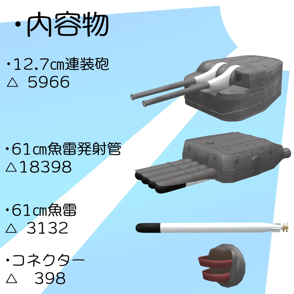 12.7㎝連装砲+61㎝魚雷発射管