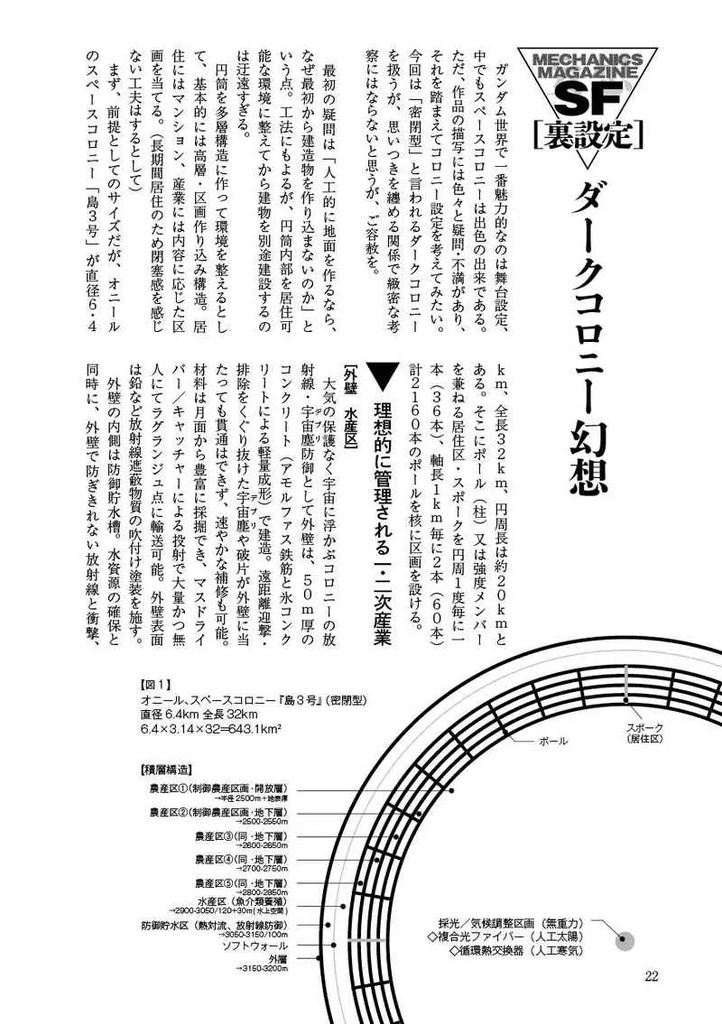 SFメカニックマガジン10【新刊】