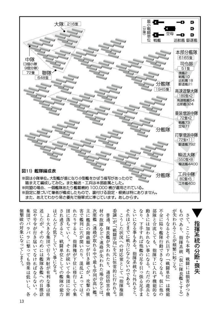 SFメカニックマガジン03